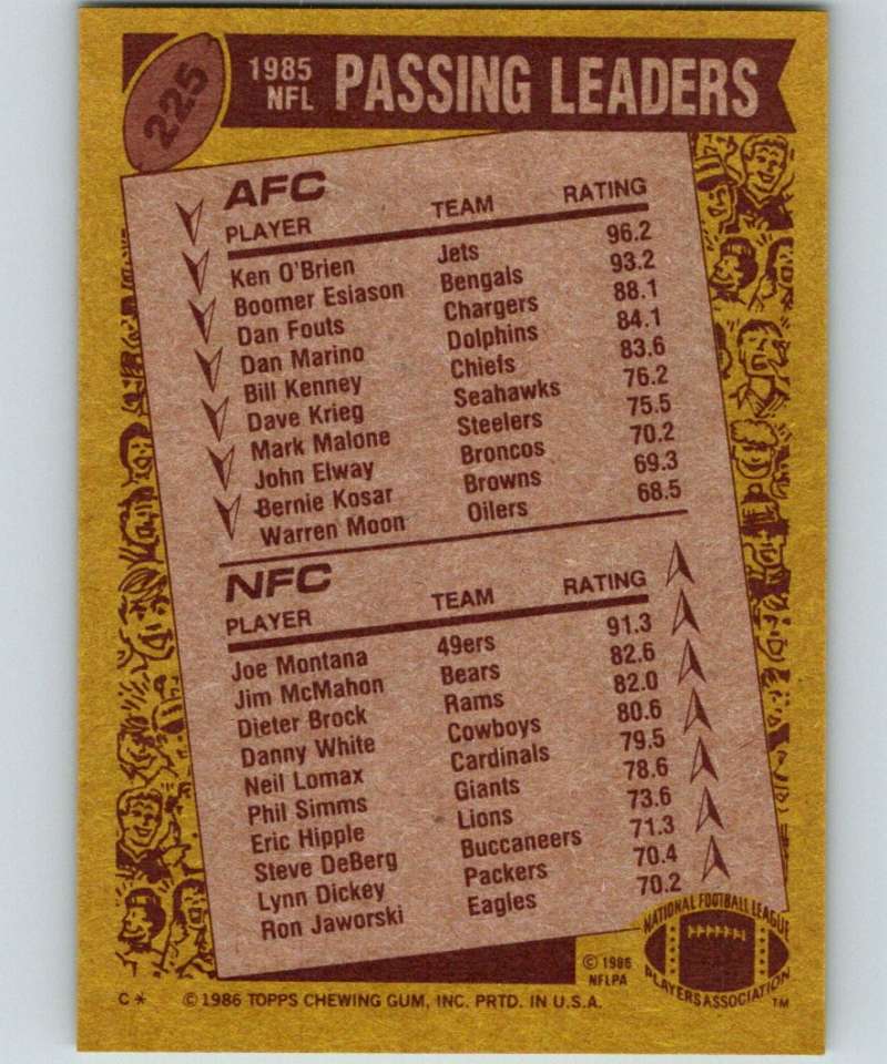 1986 Topps #225 Ken O'Brien/Joe Montana Passing Leaders LL NFL Football