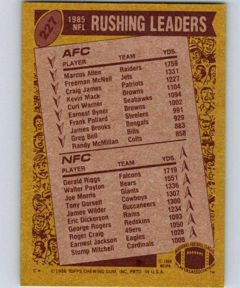 1986 Topps #227 Marcus Allen/Gerald Riggs Rushing Leaders LL NFL Football Image 2