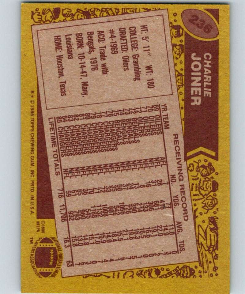 1986 Topps #236 Charlie Joiner Chargers NFL Football Image 2