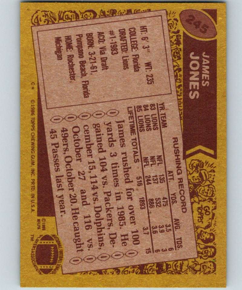 1986 Topps #245 James Jones Lions NFL Football