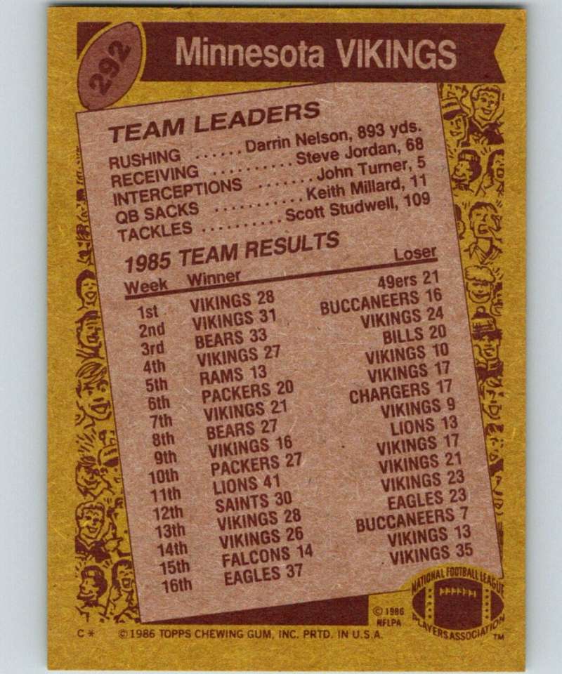 1986 Topps #292 Tommy Kramer Vikings TL NFL Football Image 2
