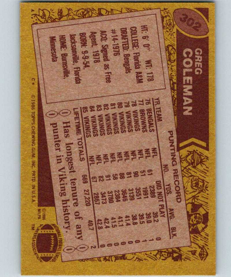 1986 Topps #302 Greg Coleman Vikings NFL Football Image 2