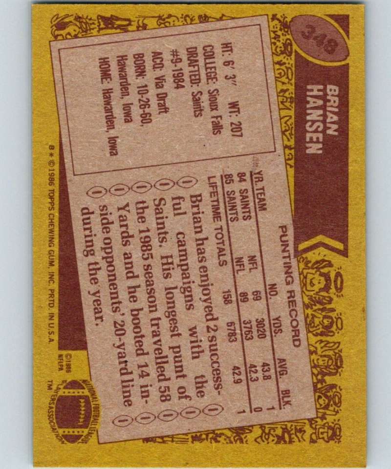 1986 Topps #348 Brian Hansen Saints NFL Football Image 2