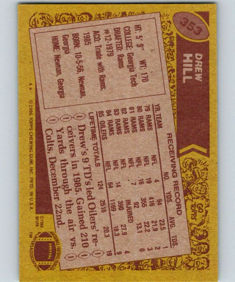 1986 Topps #353 Drew Hill Oilers NFL Football Image 2