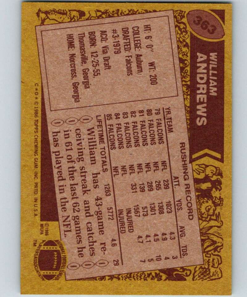 1986 Topps #363 William Andrews Falcons NFL Football Image 2