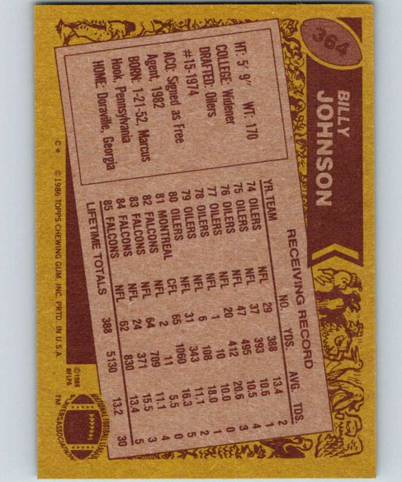 1986 Topps #364 Billy Johnson Falcons NFL Football Image 2