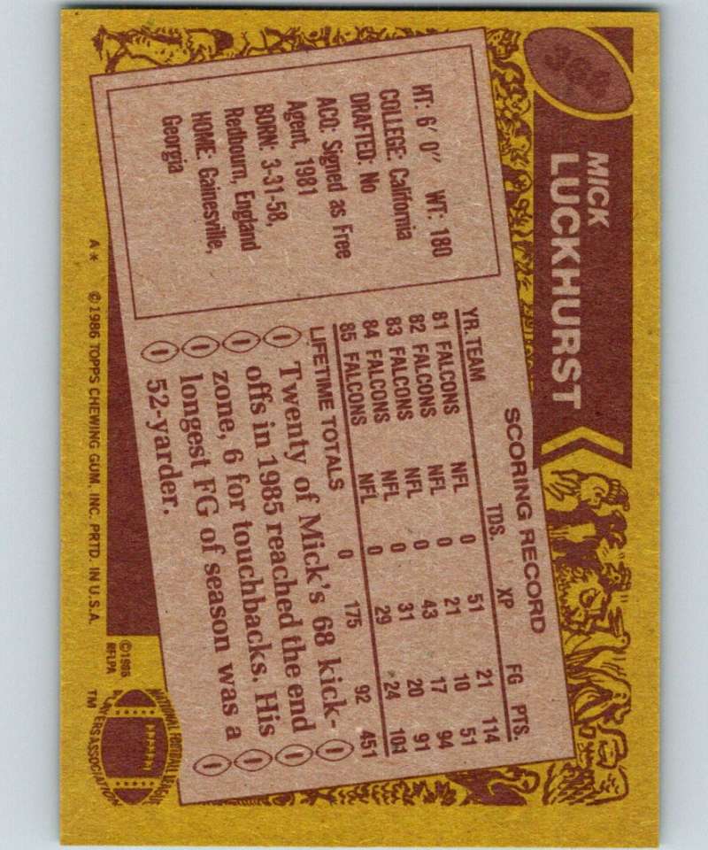 1986 Topps #368 Mick Luckhurst Falcons NFL Football