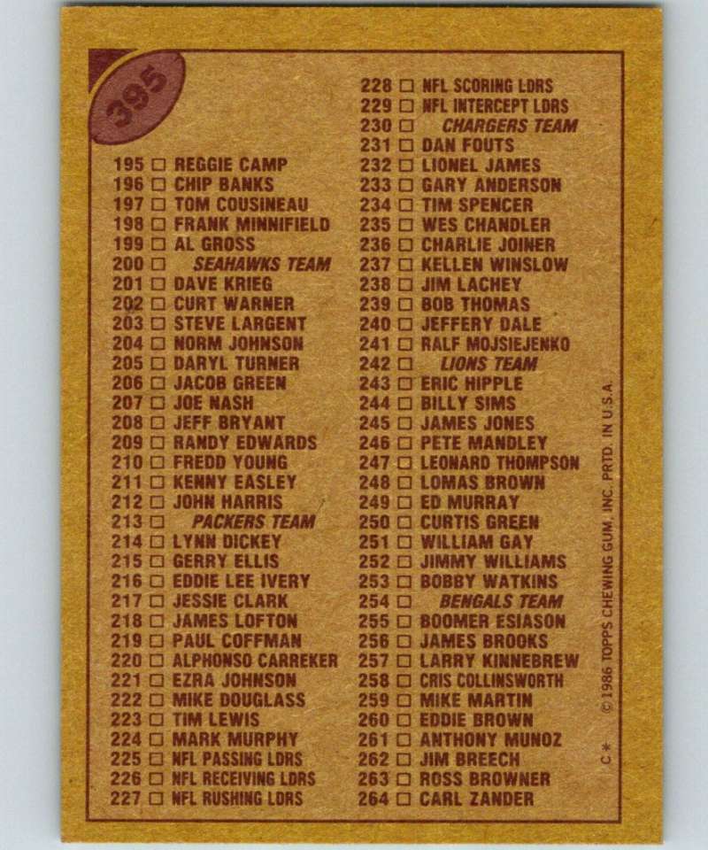 1986 Topps #395 Checklist 133-264 NFL Football Image 2