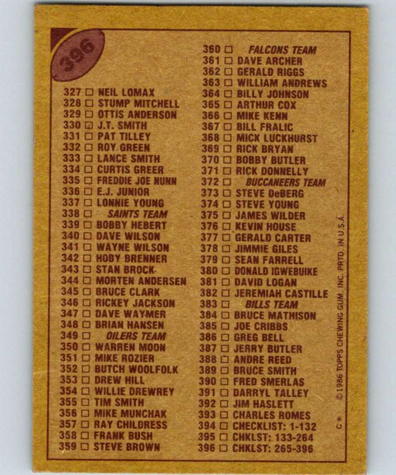 1986 Topps #396 Checklist 265-396 NFL Football Image 2