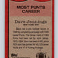 1987 Topps #3 Dave Jennings NY Jets RB NFL Football Image 2