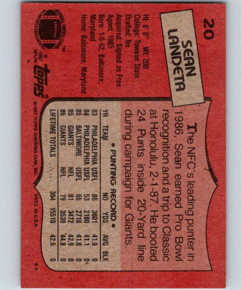 1987 Topps #20 Sean Landeta NY Giants NFL Football Image 2