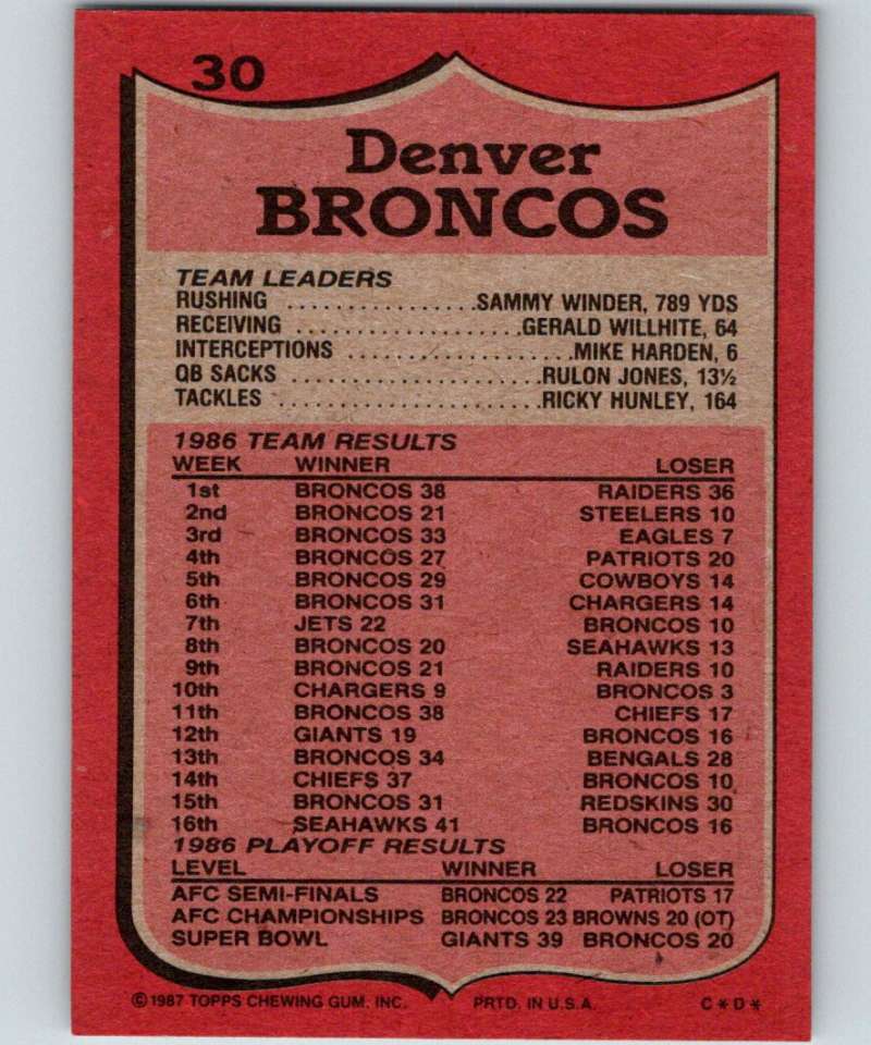 1987 Topps #30 Gerald Willhite Broncos TL NFL Football Image 2