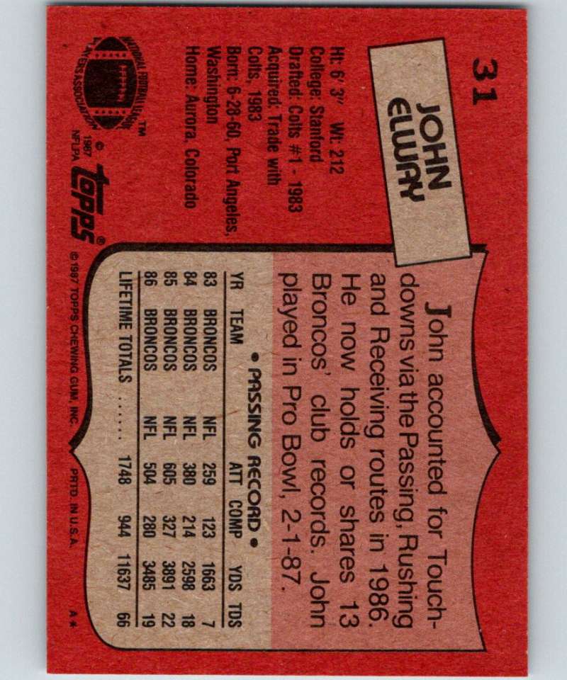 1987 Topps #31 John Elway Broncos NFL Football