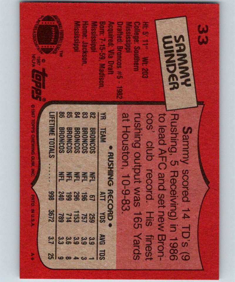 1987 Topps #33 Sammy Winder Broncos NFL Football Image 2