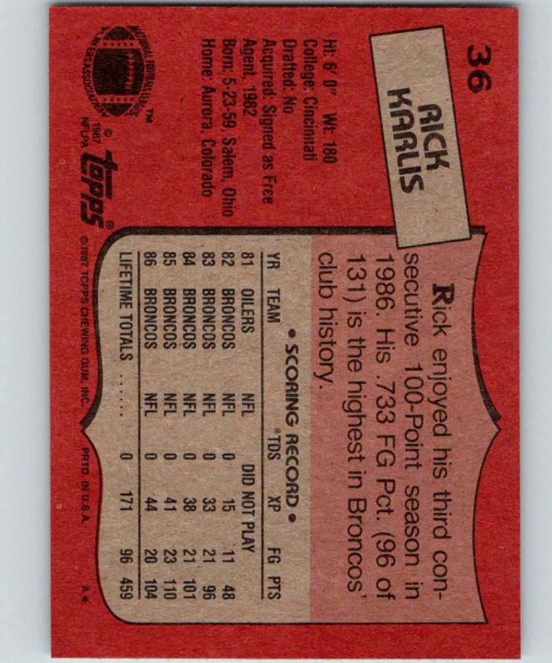 1987 Topps #36 Rich Karlis Broncos UER NFL Football Image 2