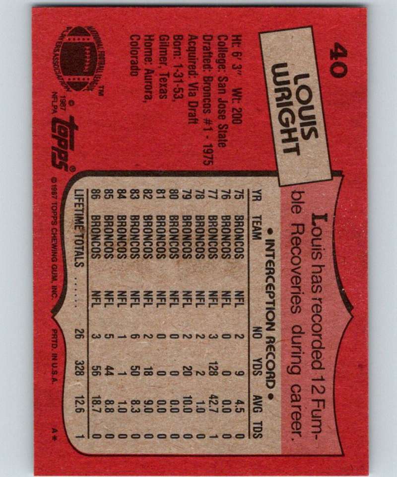 1987 Topps #40 Louis Wright Broncos NFL Football Image 2