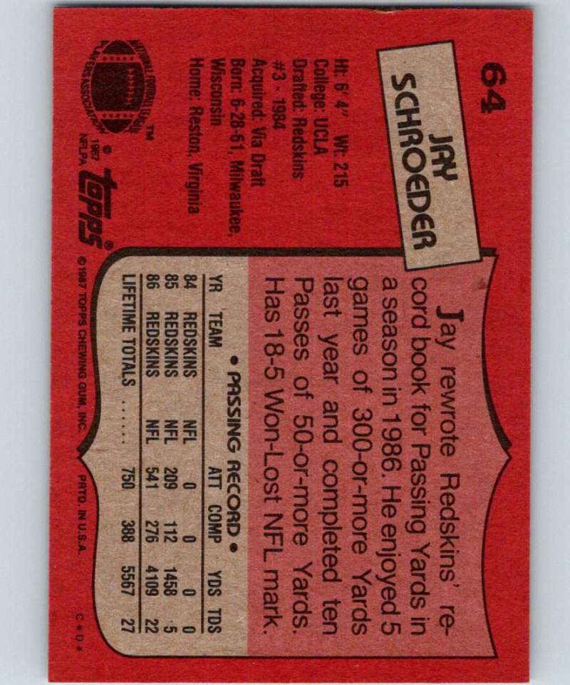 1987 Topps #63 George Rogers Redskins TL NFL Football Image 2