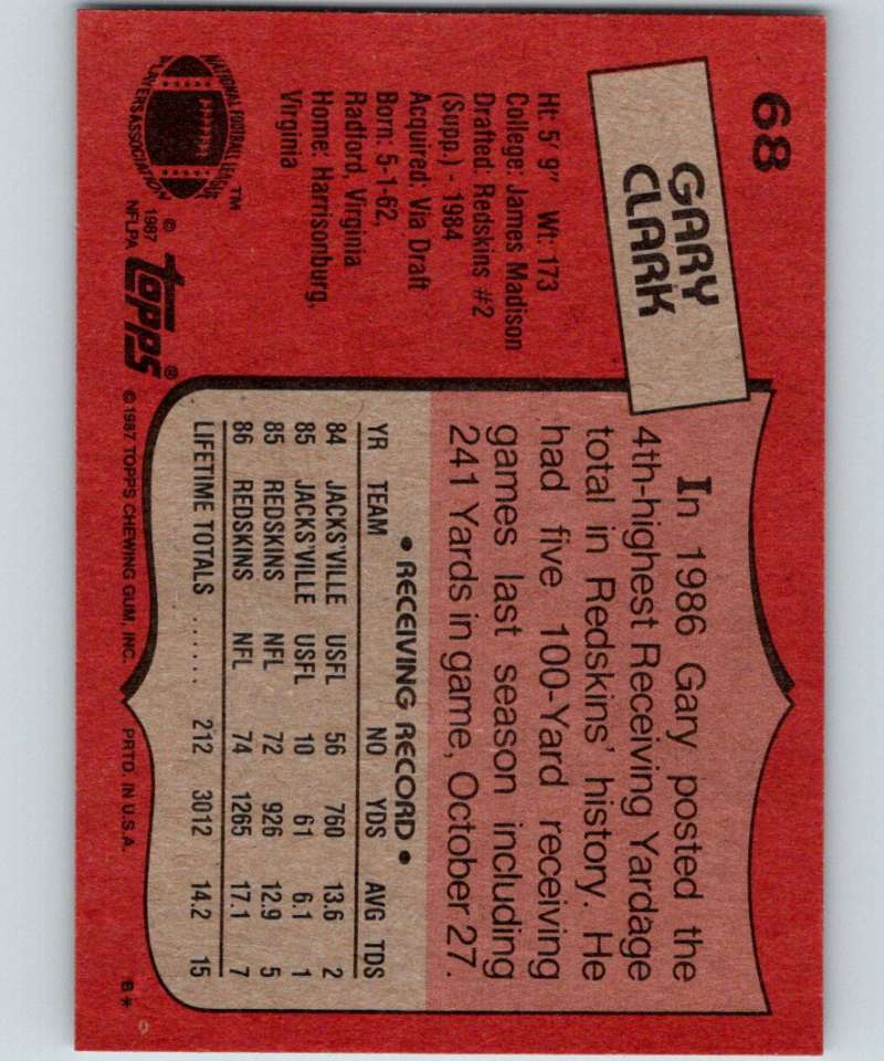 1987 Topps #68 Gary Clark Redskins NFL Football Image 2