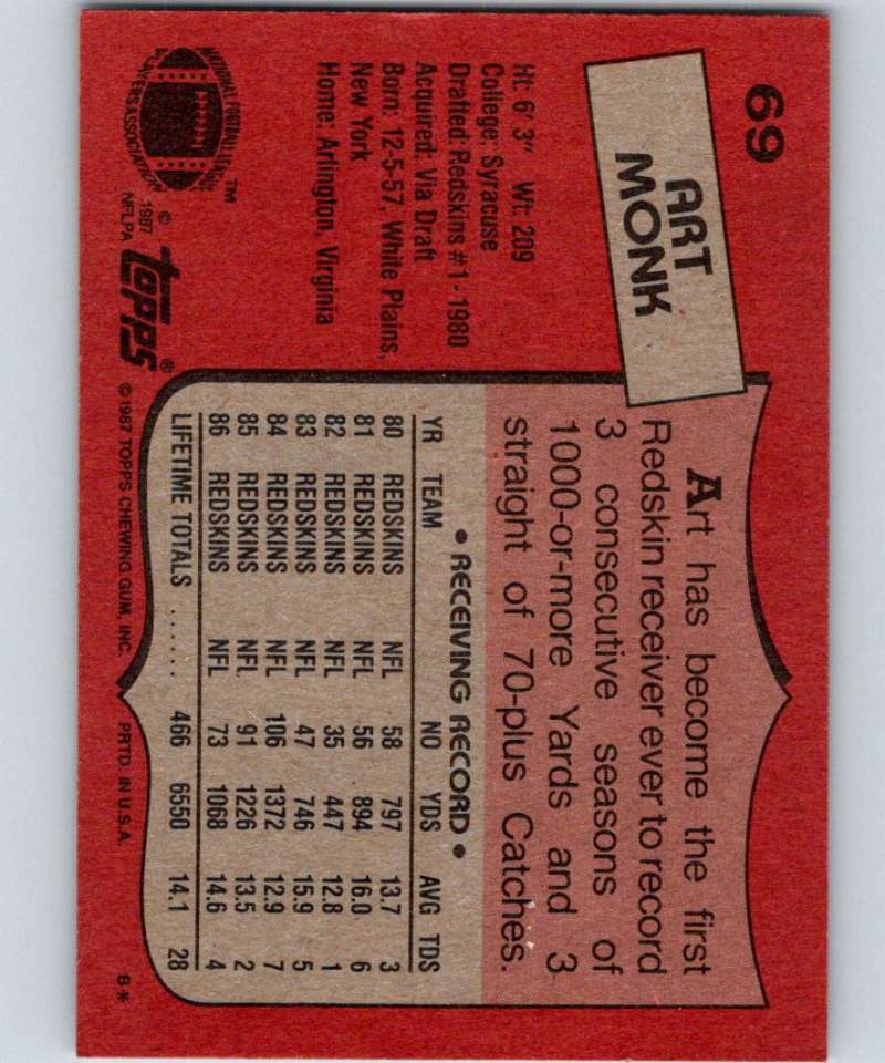 1987 Topps #69 Art Monk Redskins NFL Football