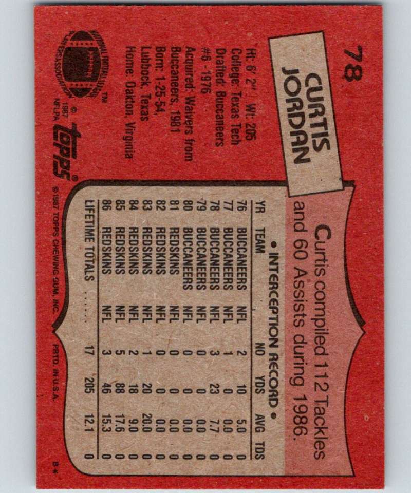 1987 Topps #78 Curtis Jordan Redskins NFL Football