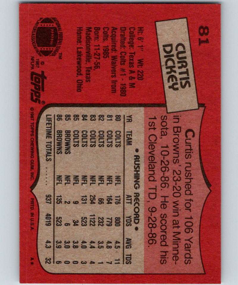 1987 Topps #81 Curtis Dickey Browns NFL Football Image 2