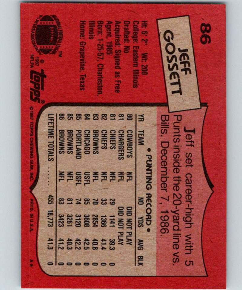 1987 Topps #86 Jeff Gossett Browns NFL Football