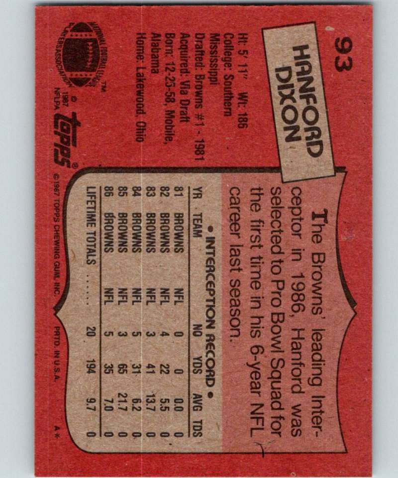 1987 Topps #93 Hanford Dixon Browns NFL Football