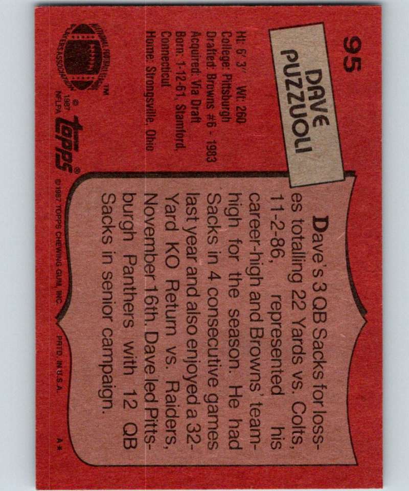 1987 Topps #95 Dave Puzzuoli Browns NFL Football Image 2