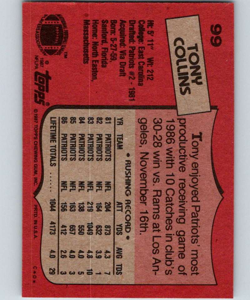 1987 Topps #99 Tony Collins Patriots NFL Football Image 2
