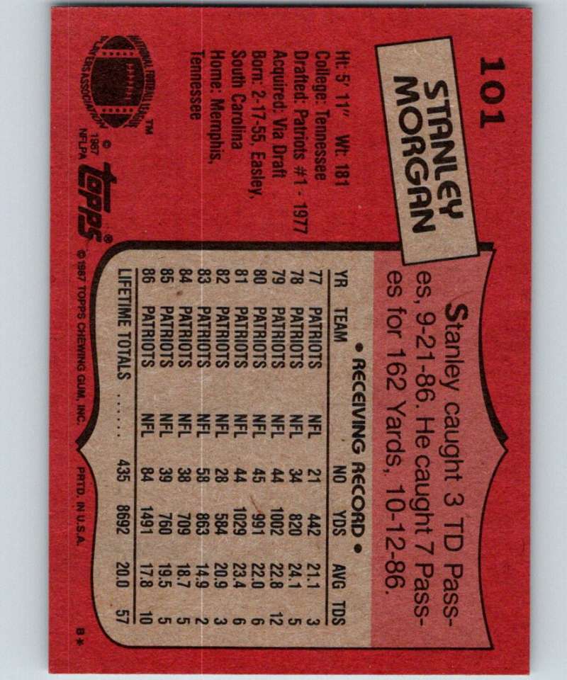 1987 Topps #101 Stanley Morgan Patriots NFL Football Image 2