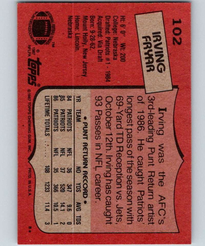 1987 Topps #102 Irving Fryar Patriots NFL Football Image 2