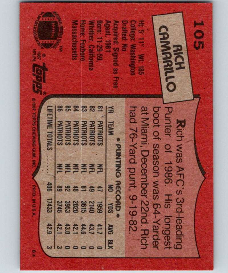1987 Topps #105 Rich Camarillo Patriots NFL Football Image 2