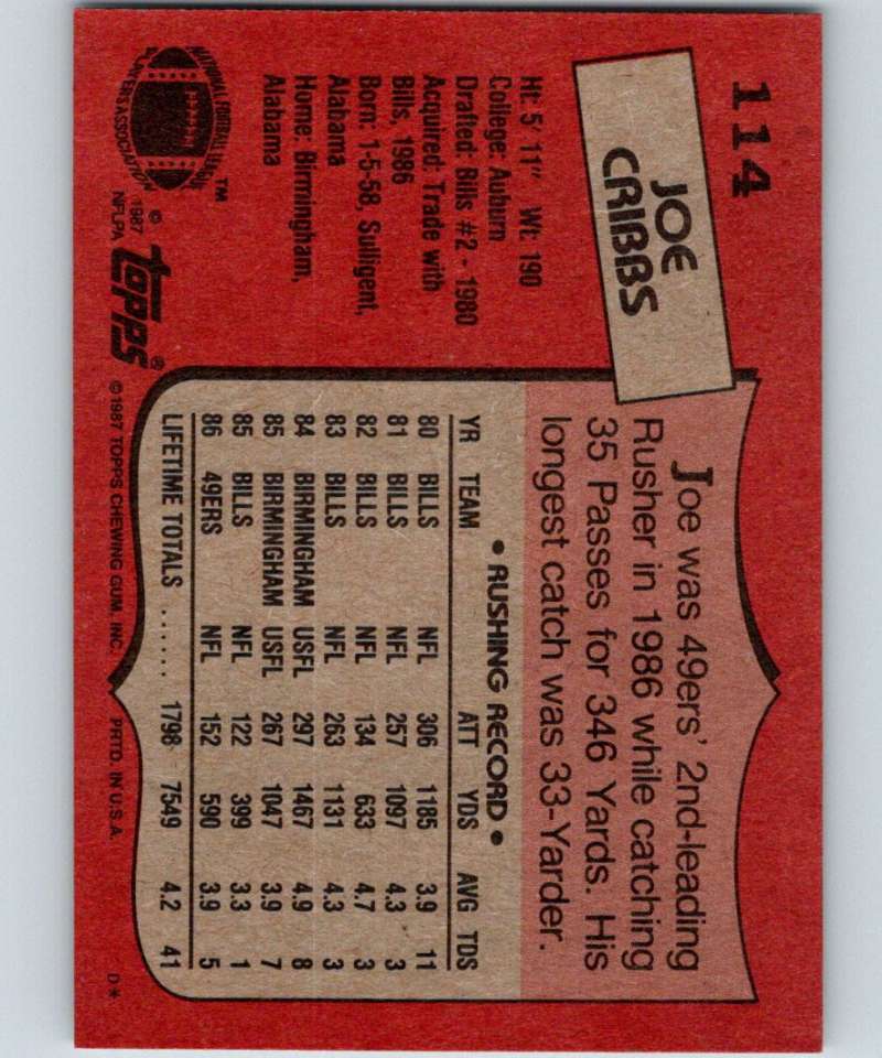1987 Topps #114 Joe Cribbs 49ers NFL Football Image 2