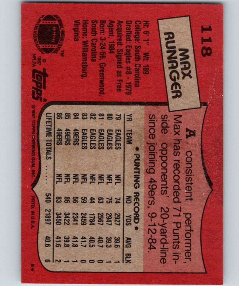 1987 Topps #118 Max Runager 49ers NFL Football Image 2