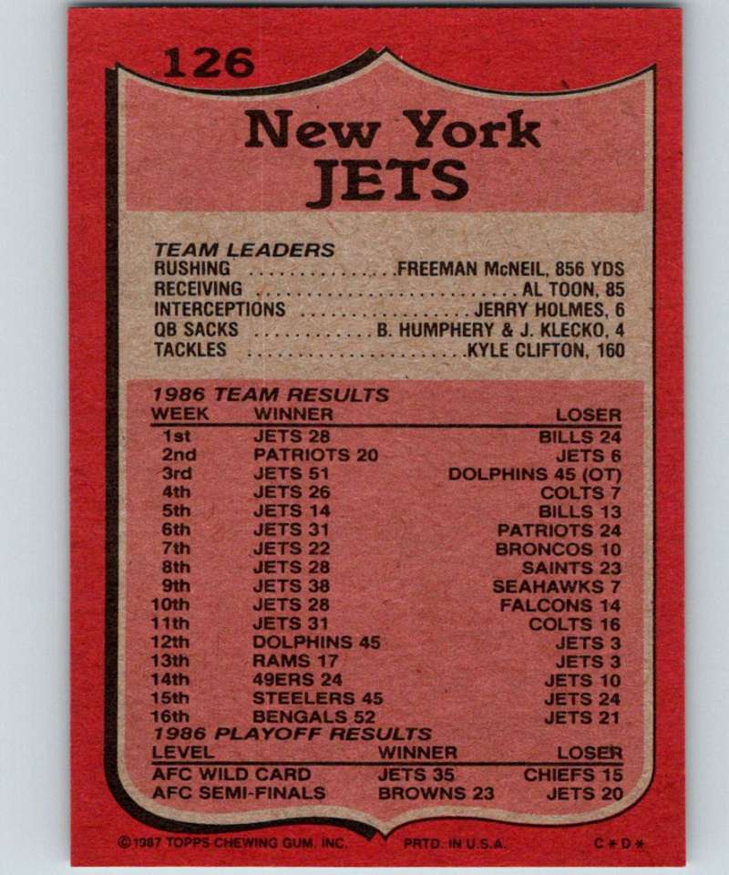 1987 Topps #126 Mark Gastineau NY Jets TL NFL Football