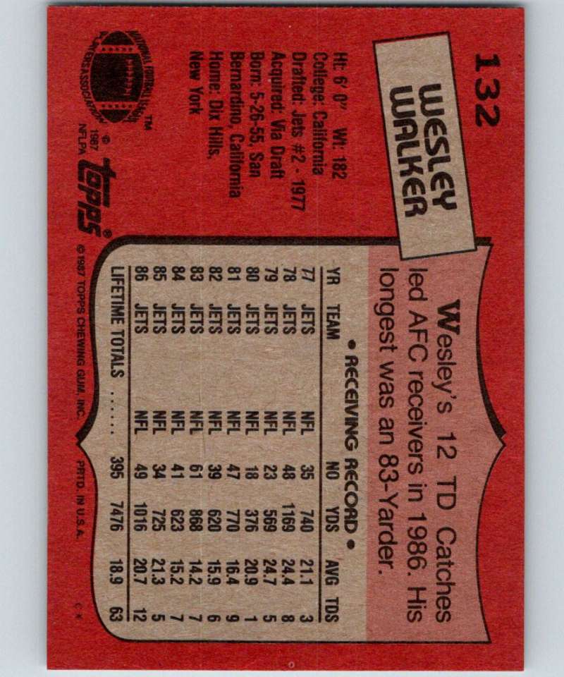 1987 Topps #132 Wesley Walker NY Jets NFL Football Image 2