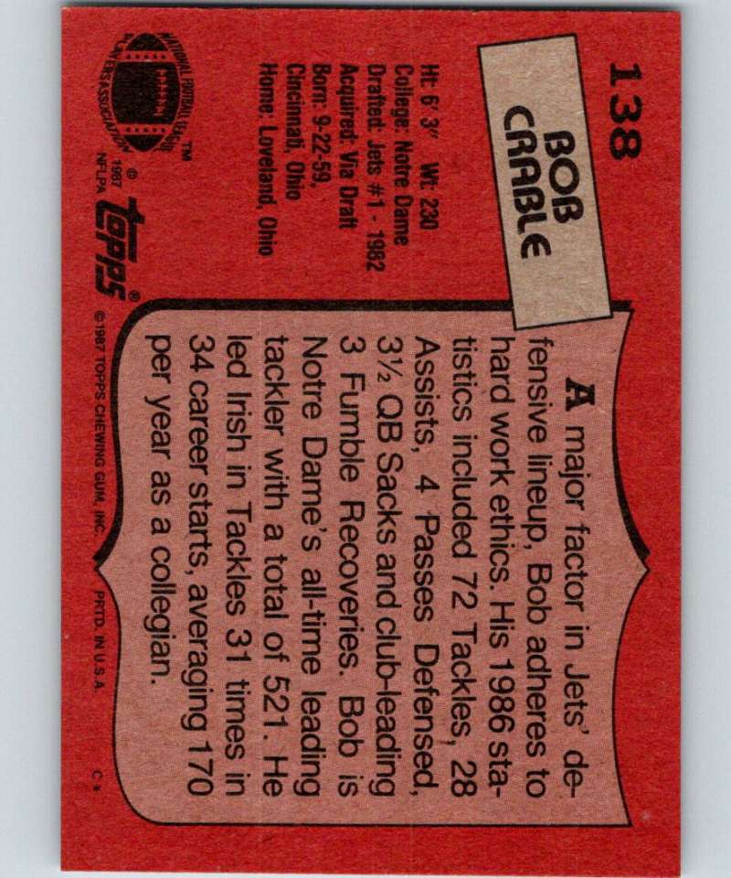 1987 Topps #138 Bob Crable NY Jets NFL Football