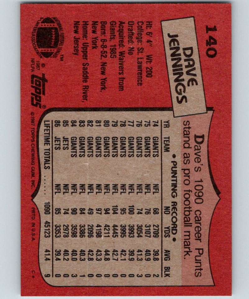 1987 Topps #140 Dave Jennings NY Jets NFL Football Image 2