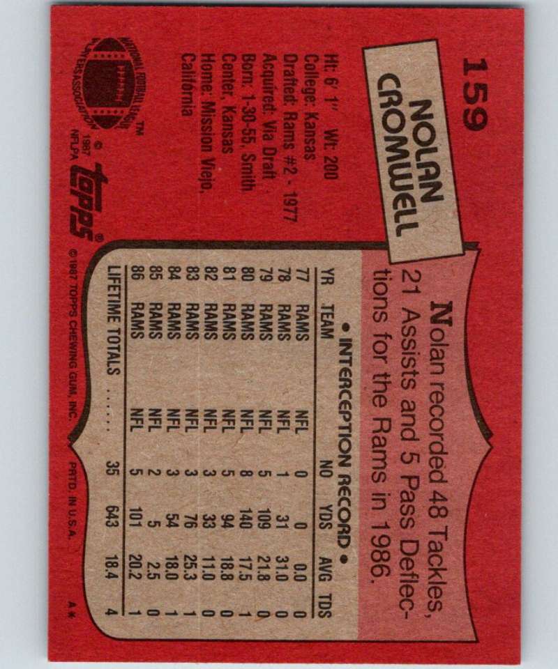 1987 Topps #159 Nolan Cromwell LA Rams NFL Football Image 2