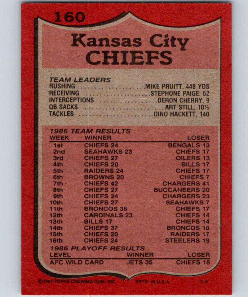 1987 Topps #160 Todd Blackledge Chiefs TL NFL Football Image 2