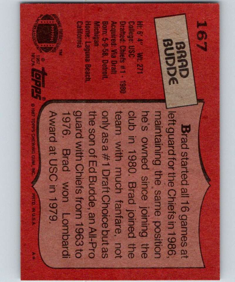 1987 Topps #167 Brad Budde Chiefs NFL Football Image 2