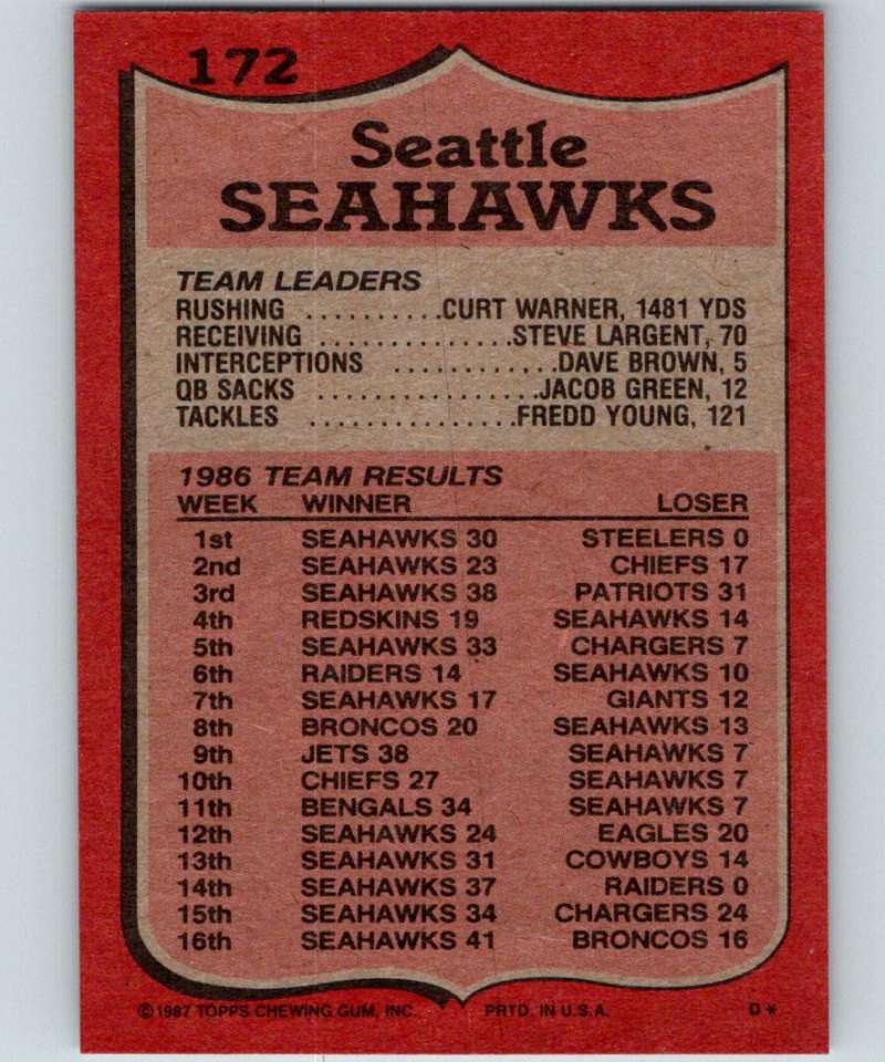 1987 Topps #172 Curt Warner Seahawks TL NFL Football Image 2