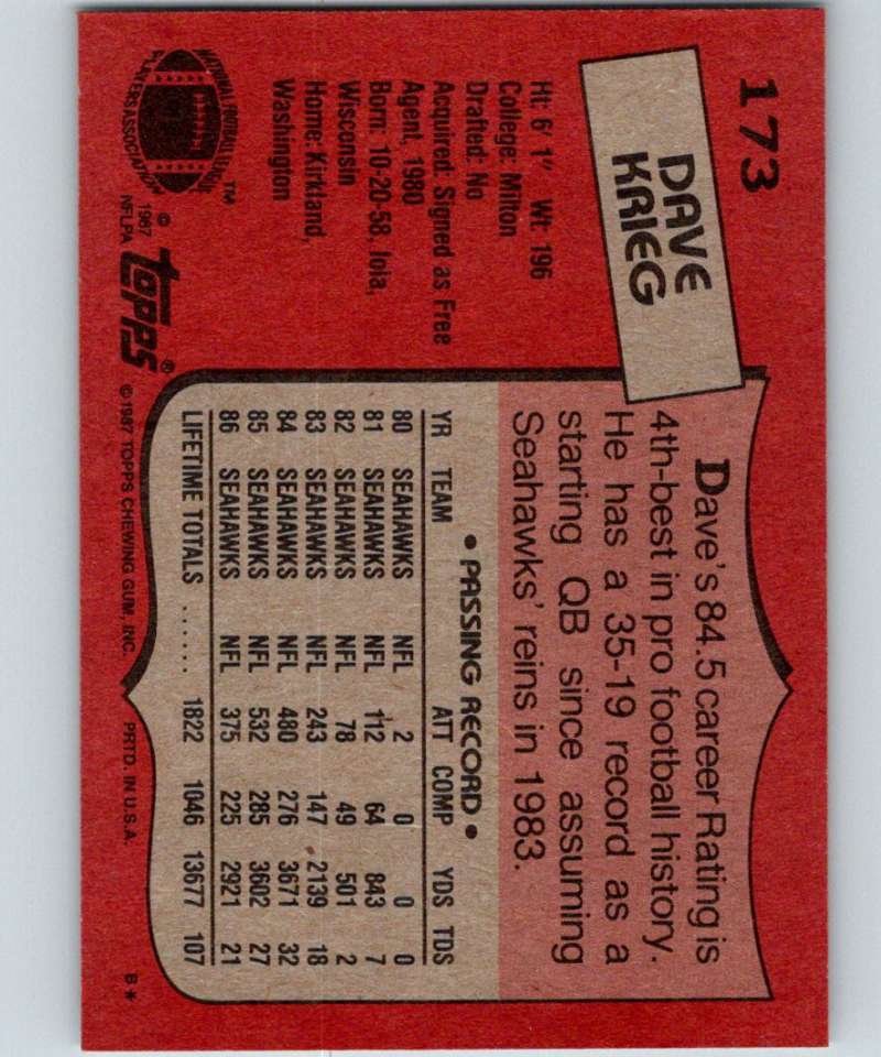 1987 Topps #173 Dave Krieg Seahawks NFL Football