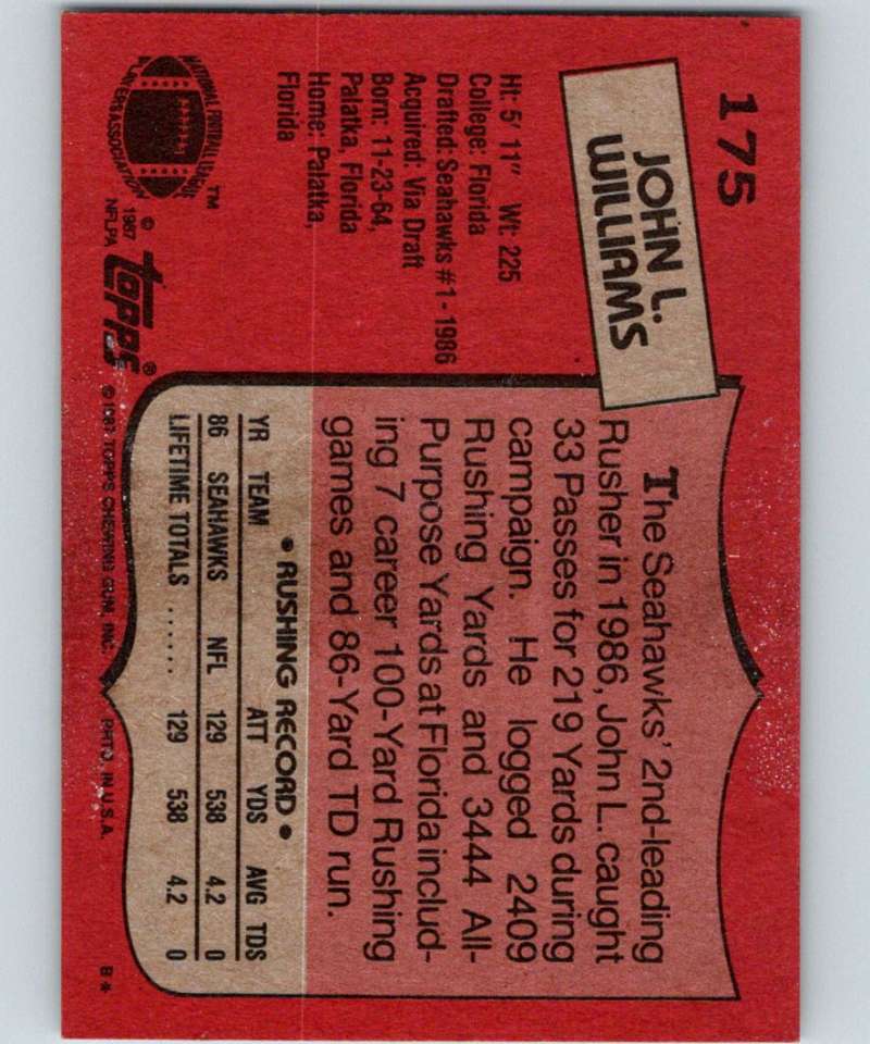 1987 Topps #175 John Williams RC Rookie Seahawks NFL Football Image 2