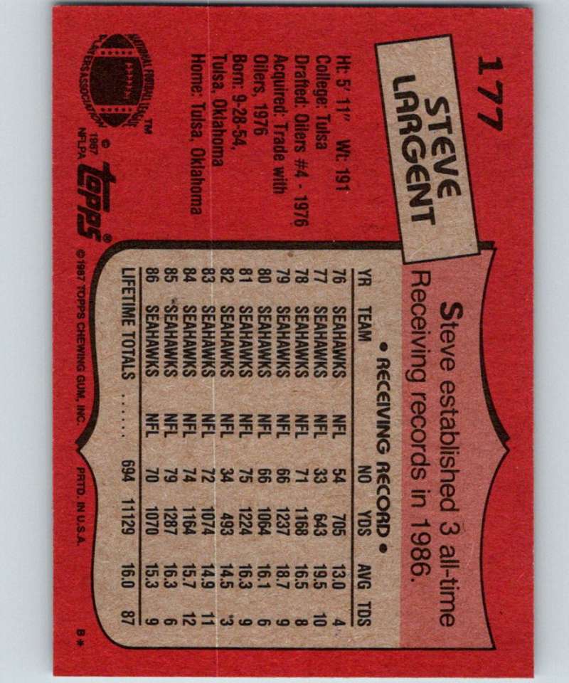 1987 Topps #177 Steve Largent Seahawks NFL Football