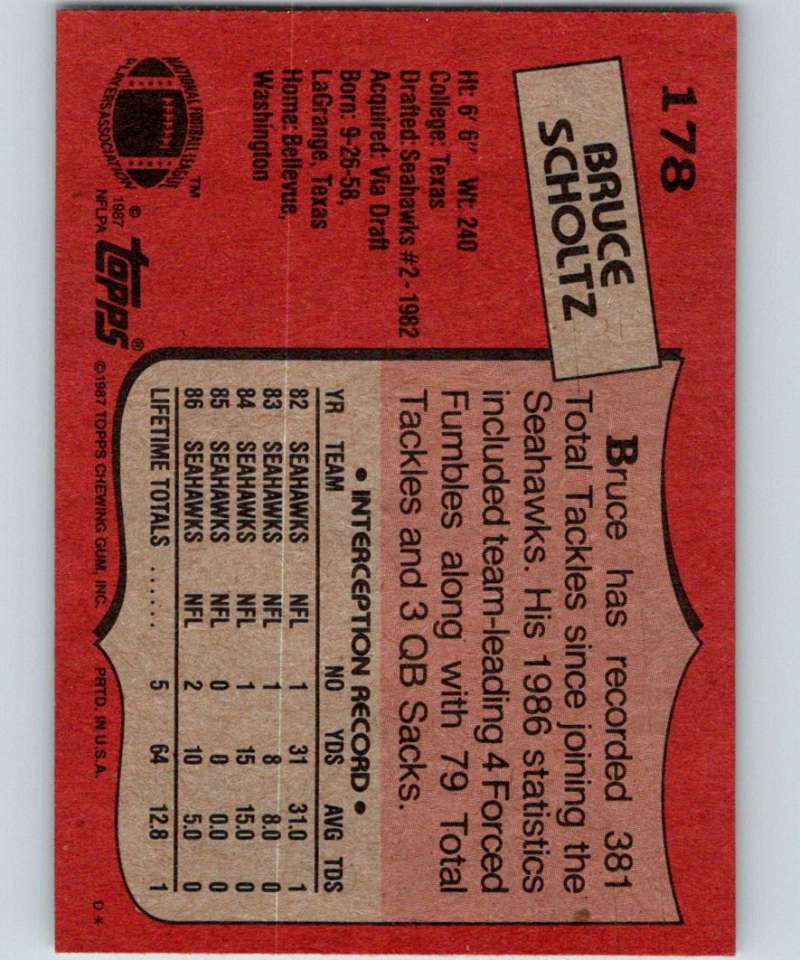 1987 Topps #178 Bruce Scholtz Seahawks NFL Football