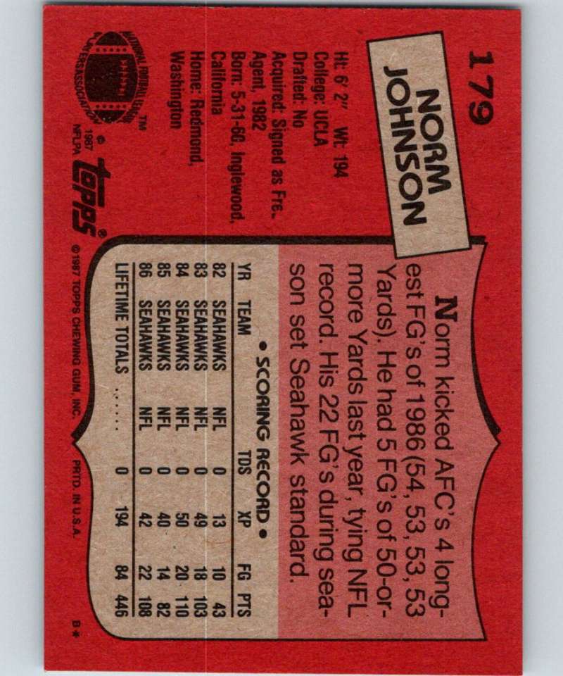 1987 Topps #179 Norm Johnson Seahawks NFL Football Image 2