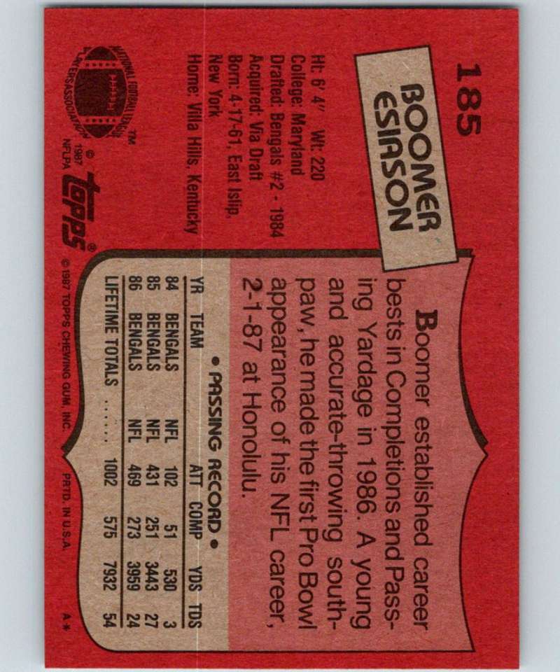 1987 Topps #185 Boomer Esiason Bengals NFL Football