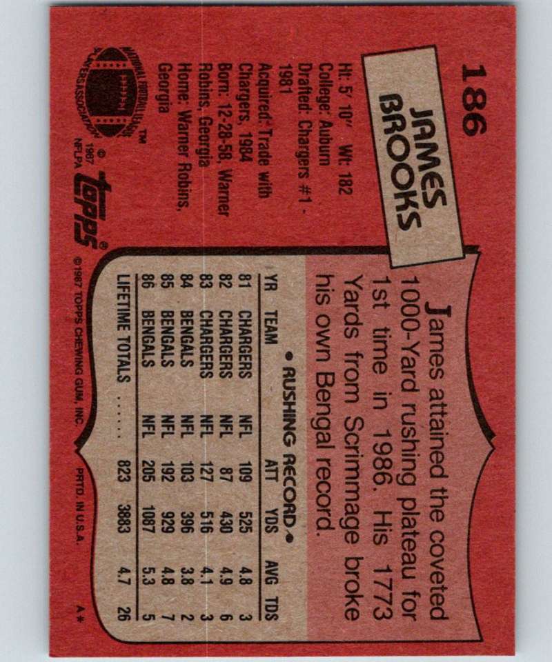 1987 Topps #186 James Brooks Bengals NFL Football Image 2