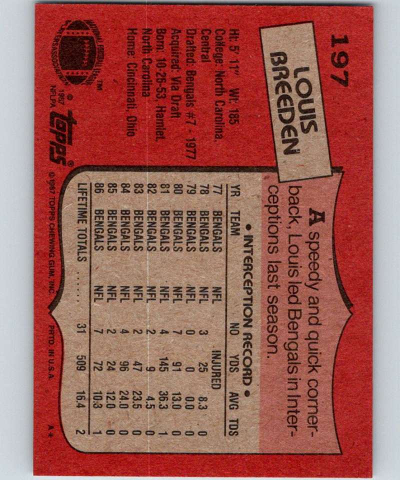 1987 Topps #197 Louis Breeden Bengals NFL Football Image 2